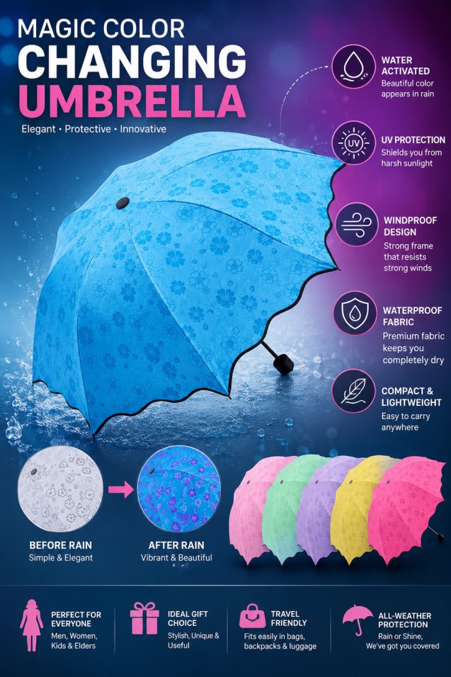 Buy Magic Umbrella Color Changing Flower Print 3 Fold Rain & Sun Online at Dmark
